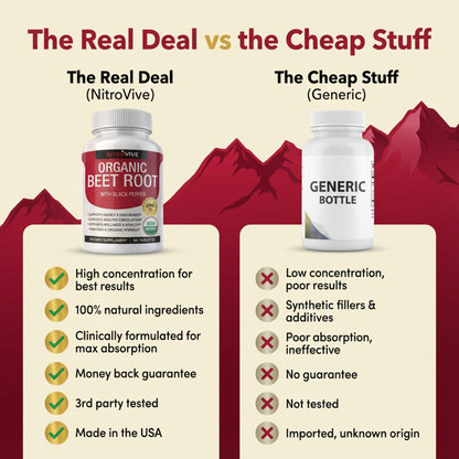 Nitrovive™ Performance +