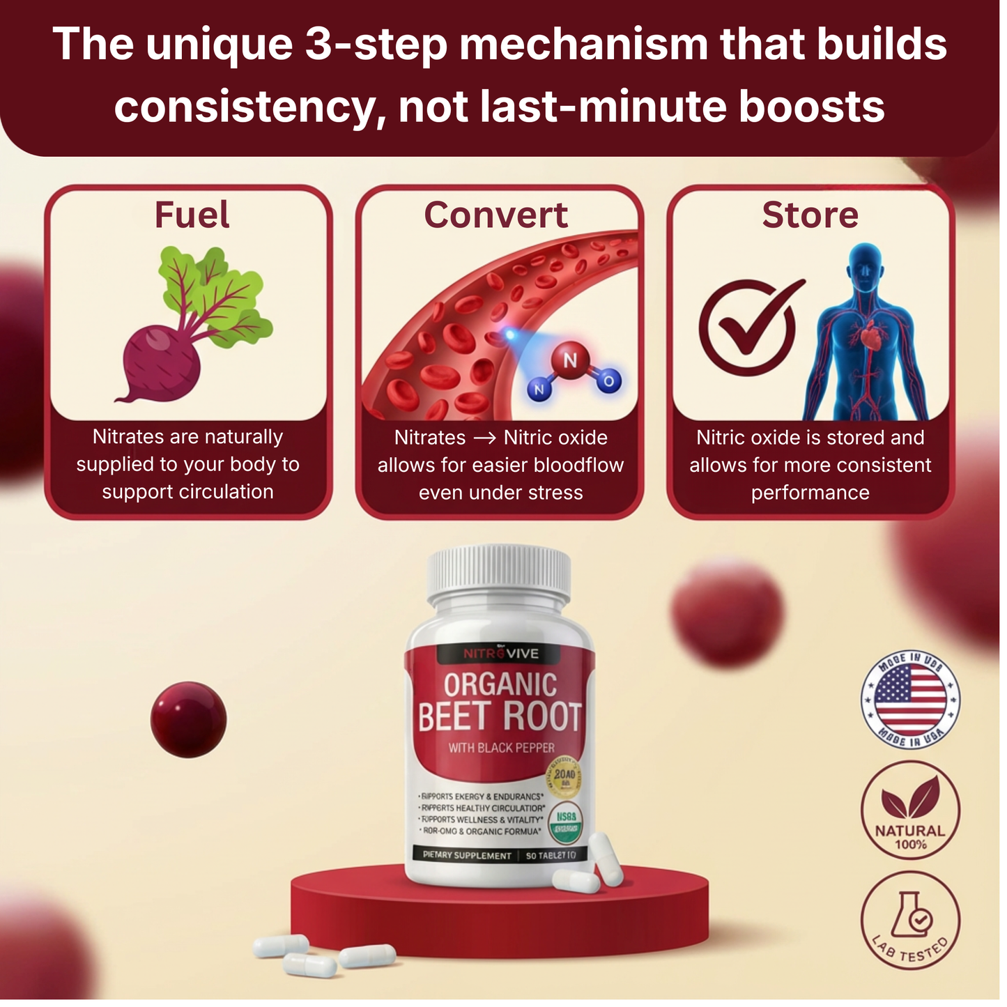 Nitrovive™ Performance +